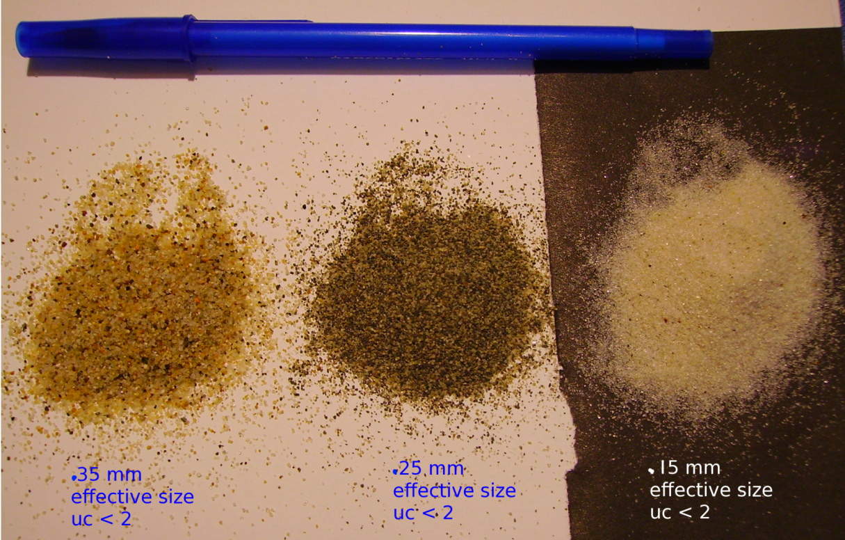 sand size examples